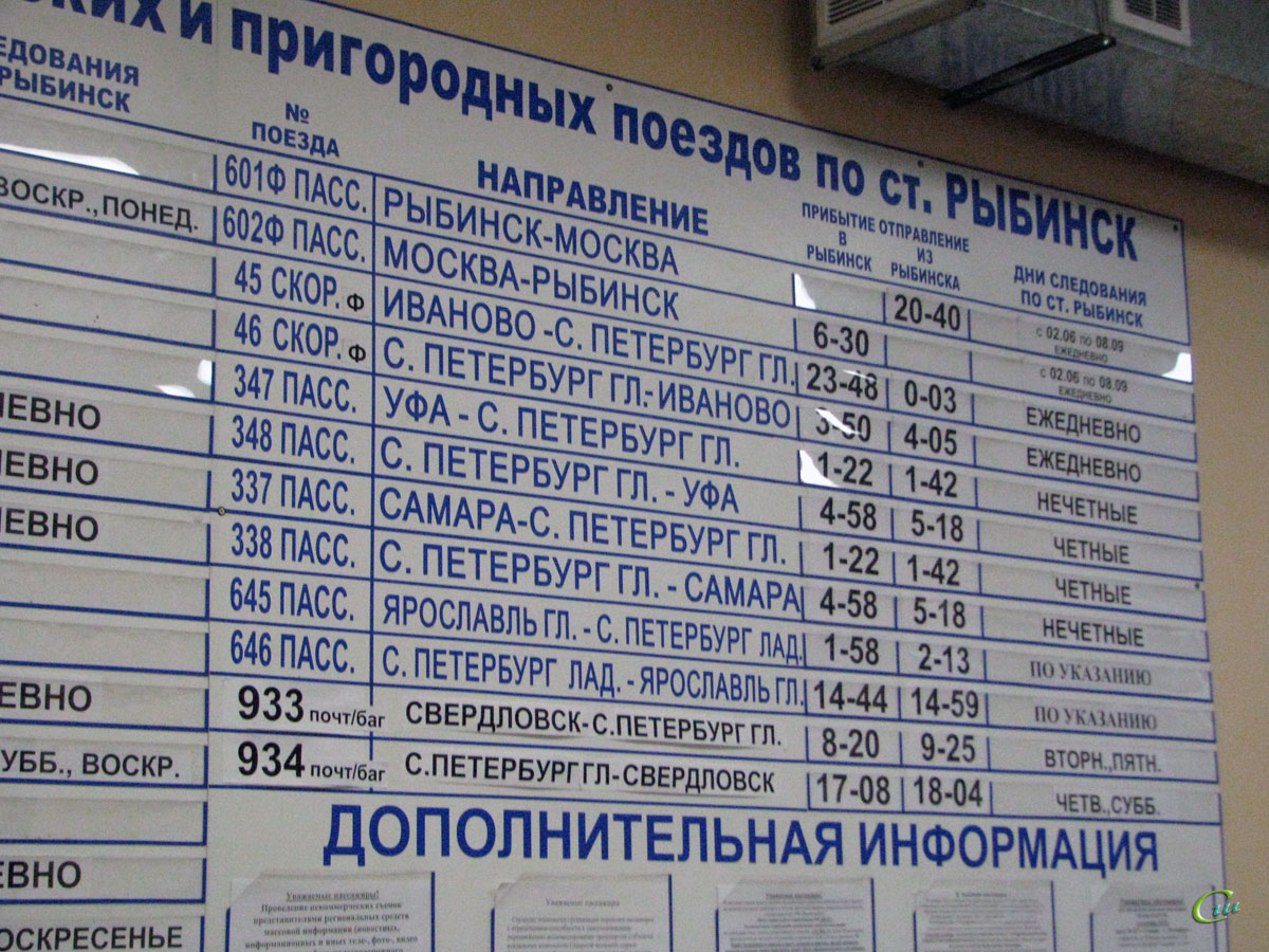 Рыбинск. Расписание пассажирских поездов по станции Рыбинск