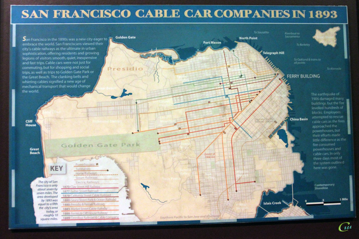 Сан-Франциско. Схема линий кабельных трамваев в 1893 году
