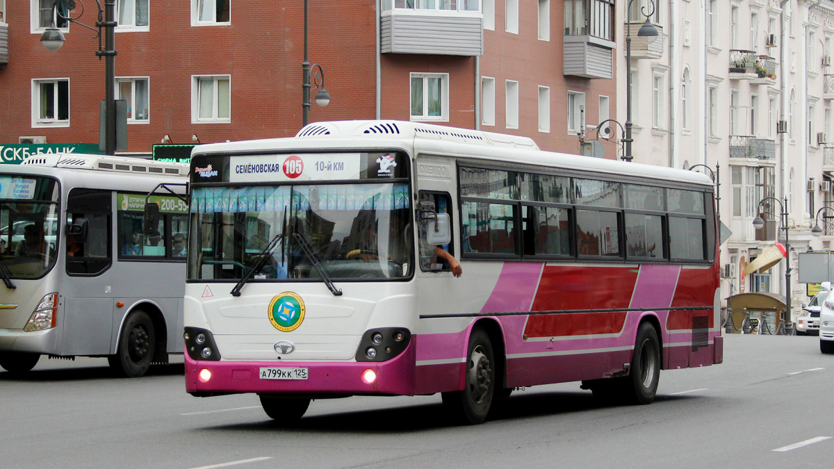 Владивосток. Daewoo BS106 а799кк